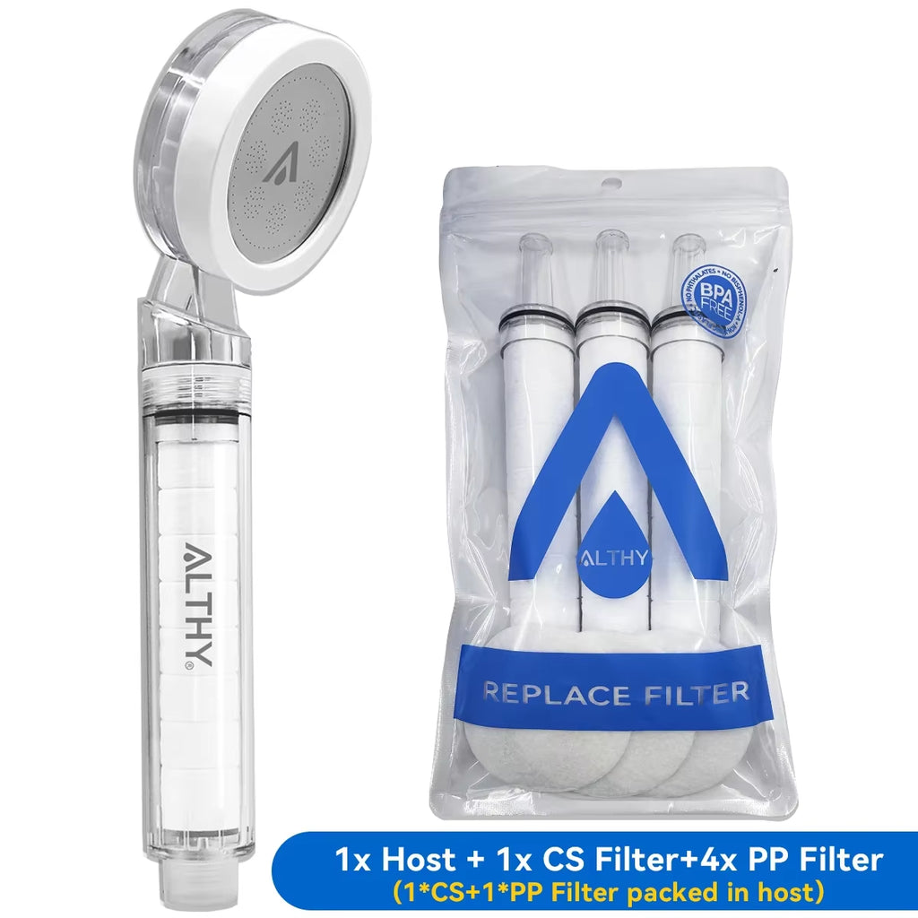 High Pressure SPA Handheld Shower Head Water Filter, Reduce Chlorine Heavy Metal, Improves Dry Skin,Hair Dandruff,Eczema