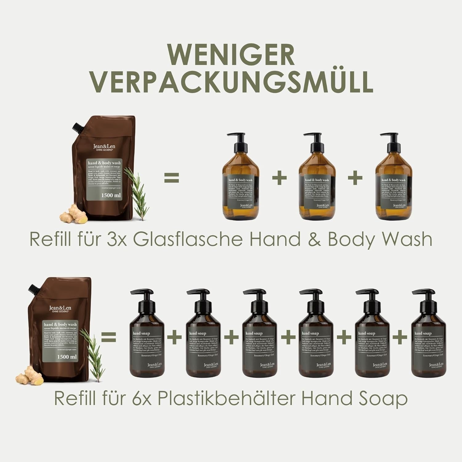 Jean & Len Hand & Body Wash with Rosemary and Ginger, Refill Pouch, 1.5L | Cleanses and Nourishes the Skin, Spicy-Fresh Scent, Liquid Soap in Refill Pouch, Silicone and Paraben-Free