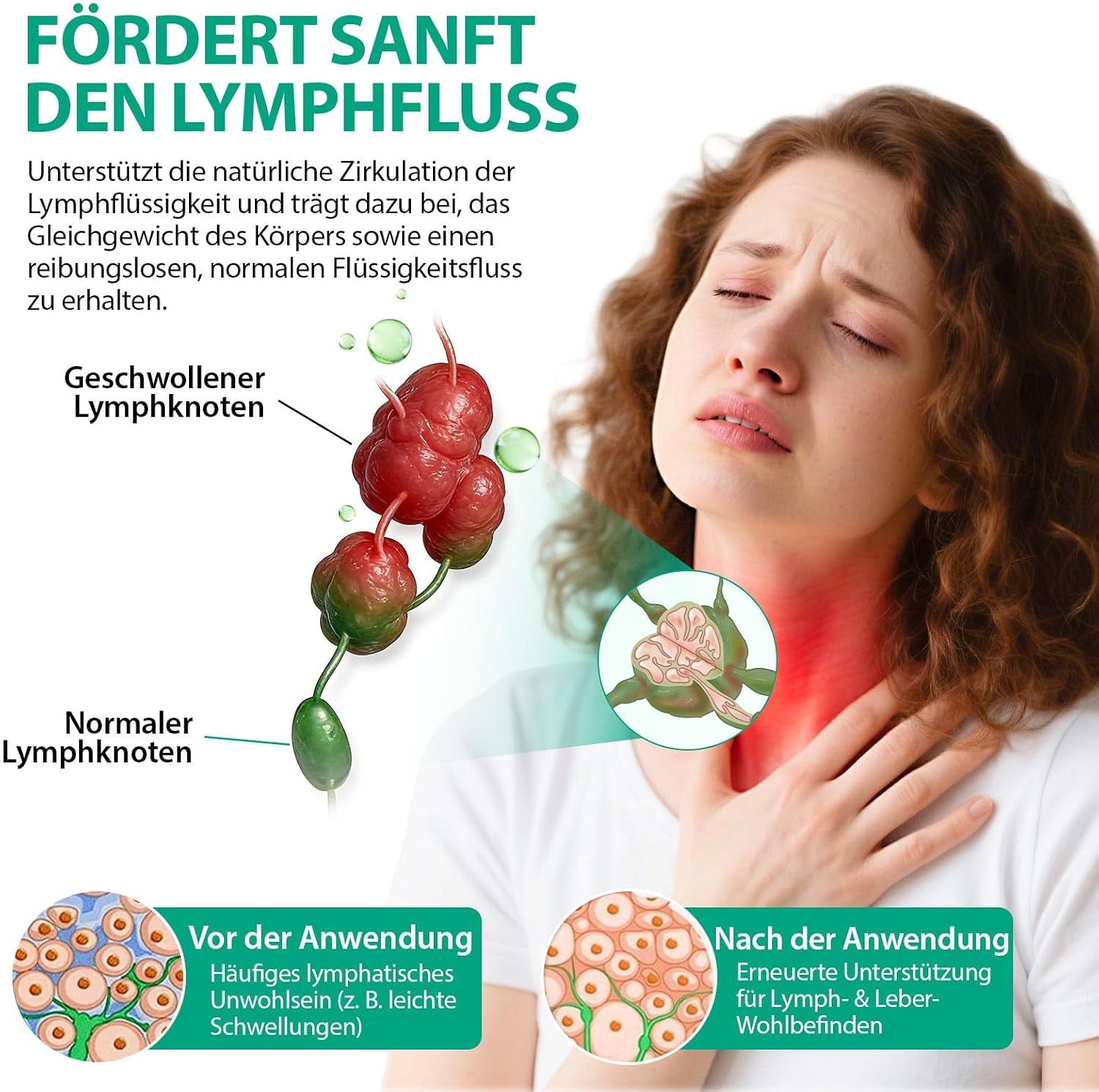 Lymphdrainage Tropfen 21-In-1 – 6000 Mg Liposomale Lymphsystem Unterstützung Mit Echinacea & Löwenzahn – Flüssiges Kräuter-Supplement Zur Unterstützung Von Immunsystem & Natürlicher Reinigung – 60 Ml