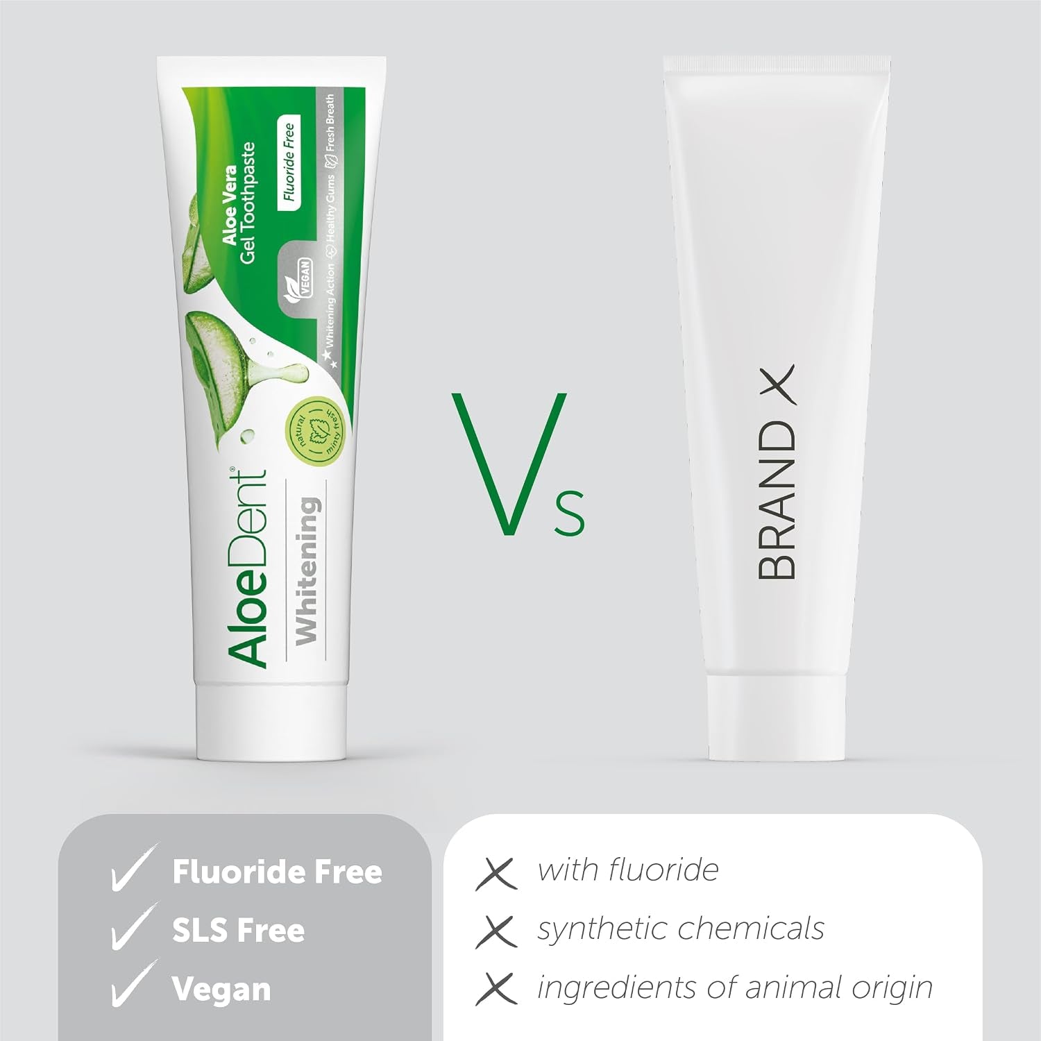 Aloedent Aloe Vera Whitening Zahnpasta Ohne Fluorid - Natürliche Pfefferminze, Sls-Frei, Natürlich Weiße Zähne & Gesundes Zahnfleisch, Vegan, 100Ml