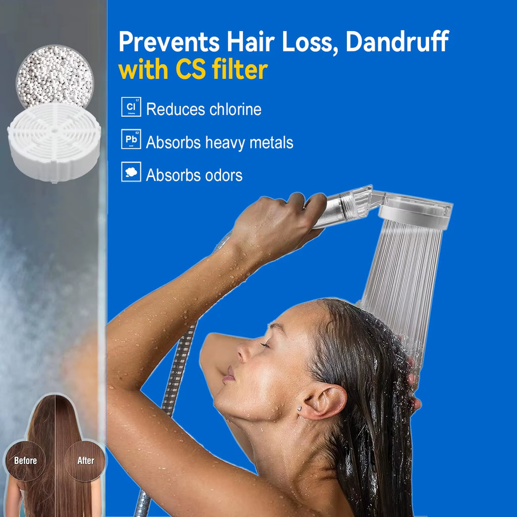High Pressure SPA Handheld Shower Head Water Filter, Reduce Chlorine Heavy Metal, Improves Dry Skin,Hair Dandruff,Eczema