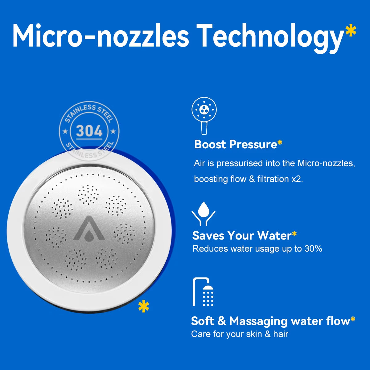 High Pressure SPA Handheld Shower Head Water Filter, Reduce Chlorine Heavy Metal, Improves Dry Skin,Hair Dandruff,Eczema