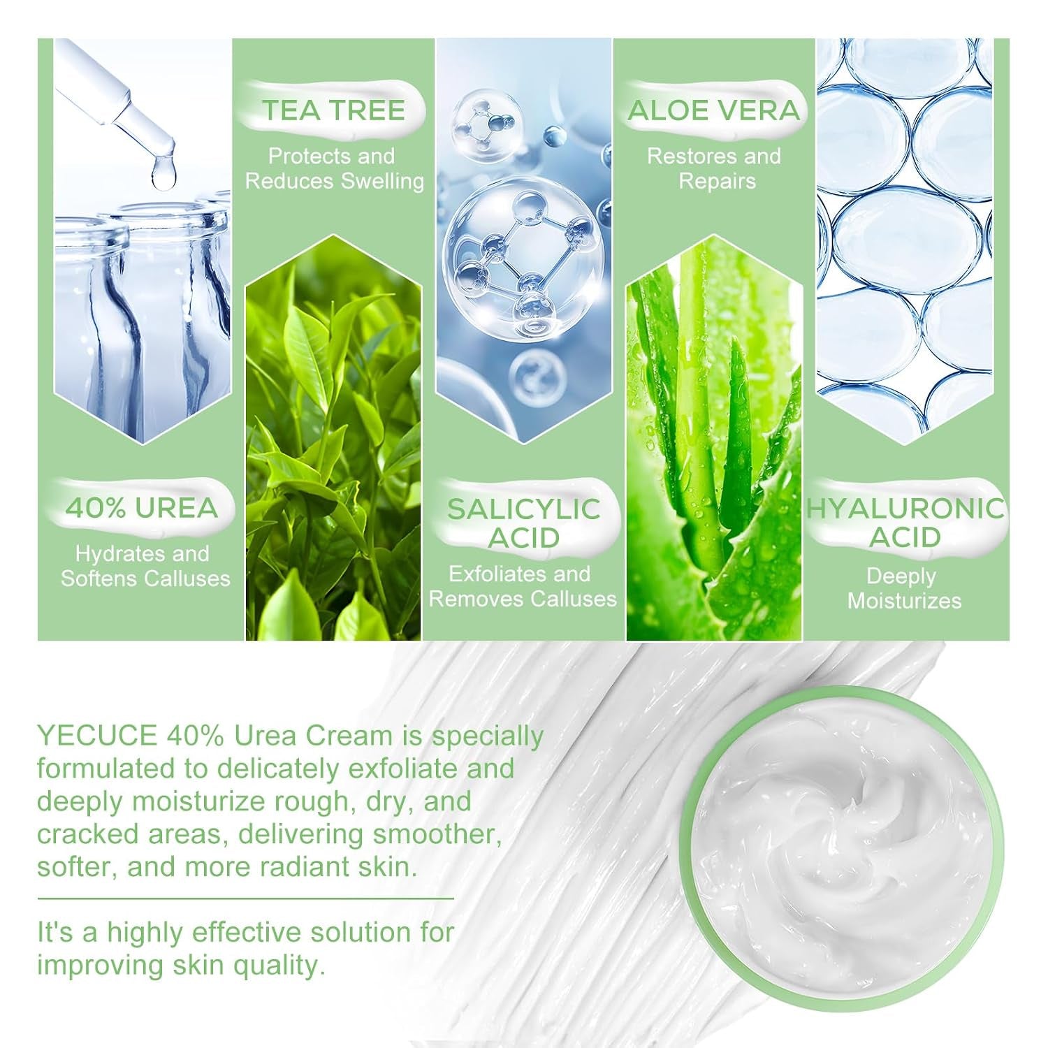 Urea-Fußcreme, Urea-Creme 40 Prozent Für Die Füße, Mit Hyaluronsäure, Teebaum Und Aloe Vera, Fersenbalsam Zur Hornhautentfernung Und Erweichung, Für Trockene, Rissige Füße, Fersen Und Hände (120 G)